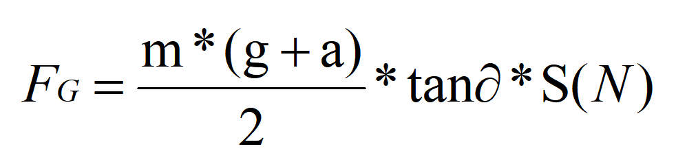 2913.